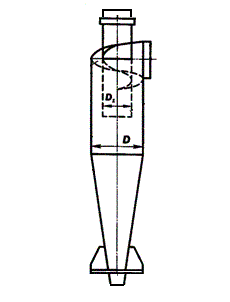 ЦН-15-450 Циклон