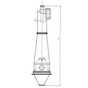 ЦМ с бункером