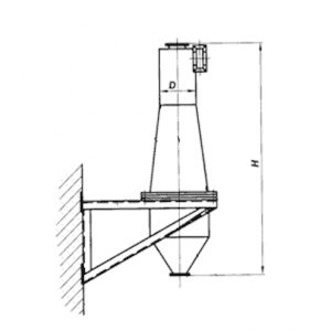 ЦОК К Циклон