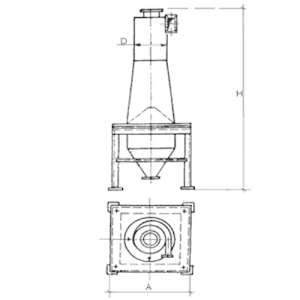 ЦОК С Циклон