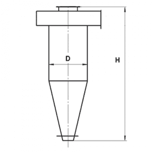 СЦН-40 Циклон