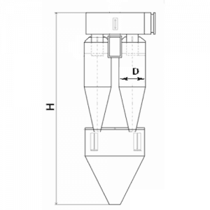 СЦН-40х2 Циклон