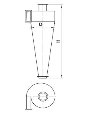 СДК-ЦН-33 Циклон