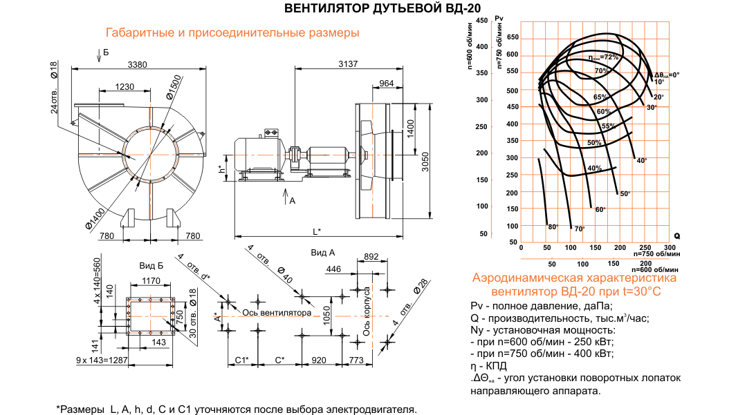 ВД-20 Исполнение №3