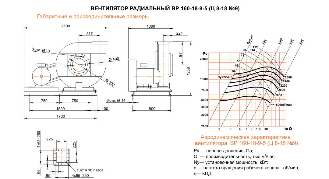 ВР 160-18 (Ц8-18) №9