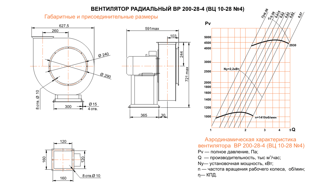 ВЦ 10-28 (ВР 200-28) №4 исполнение №1