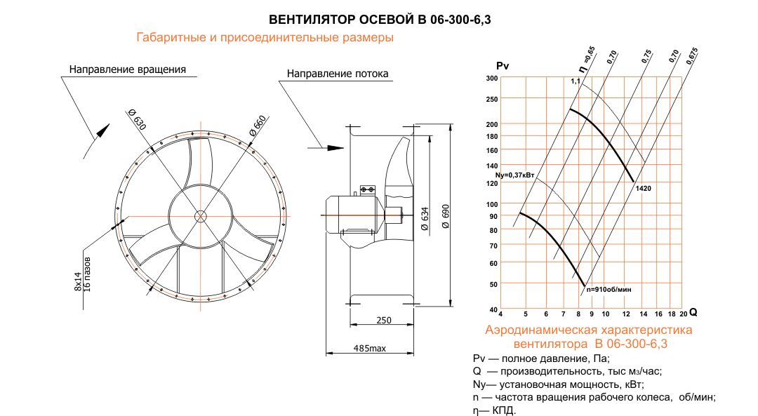 ВО 06-300 (ВО 13-290) №6,3