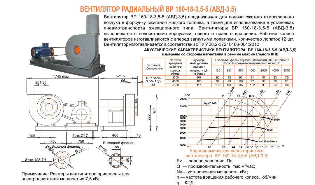 ВР 160-18-3,5 (АВД-3,5)