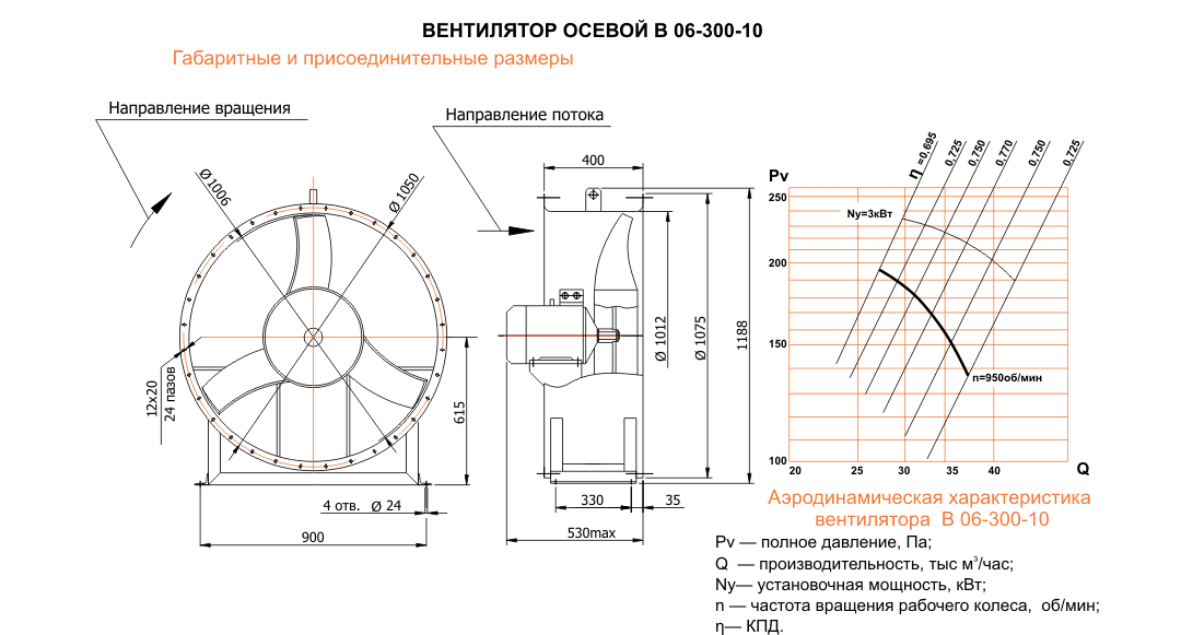 ВО 06-300 (ВО 13-290) №10