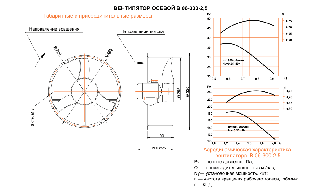 ВО 06-300 (ВО 13-290) №2,5