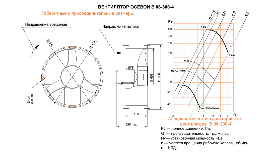 ВО 06-300 (ВО 13-290) №4