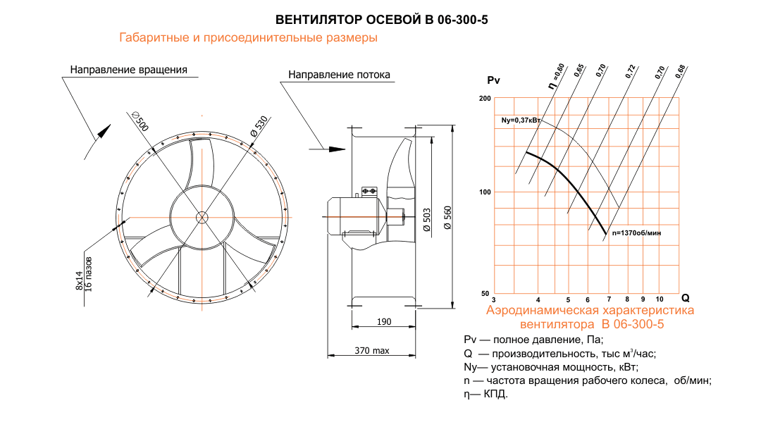 ВО 06-300 (ВО 13-290) №5