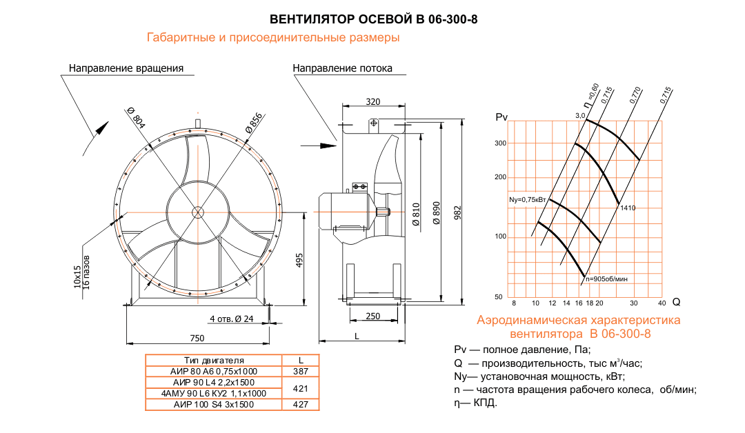 ВО 06-300 (ВО 13-290) №8