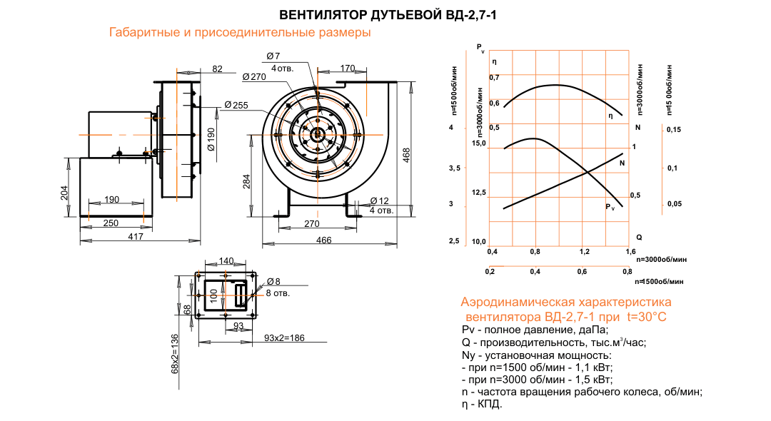 ВД-2,7 Исполнение №1