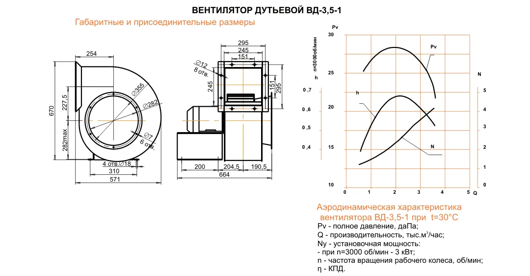 ВД-3,5 Исполнение №1 ВД-3,5 Исполнение №1