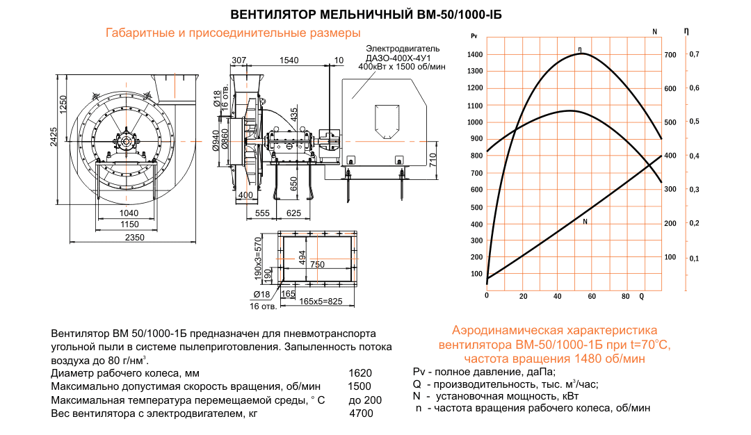 ВМ-50/1000-1Б ВМ-50/1000-1Б