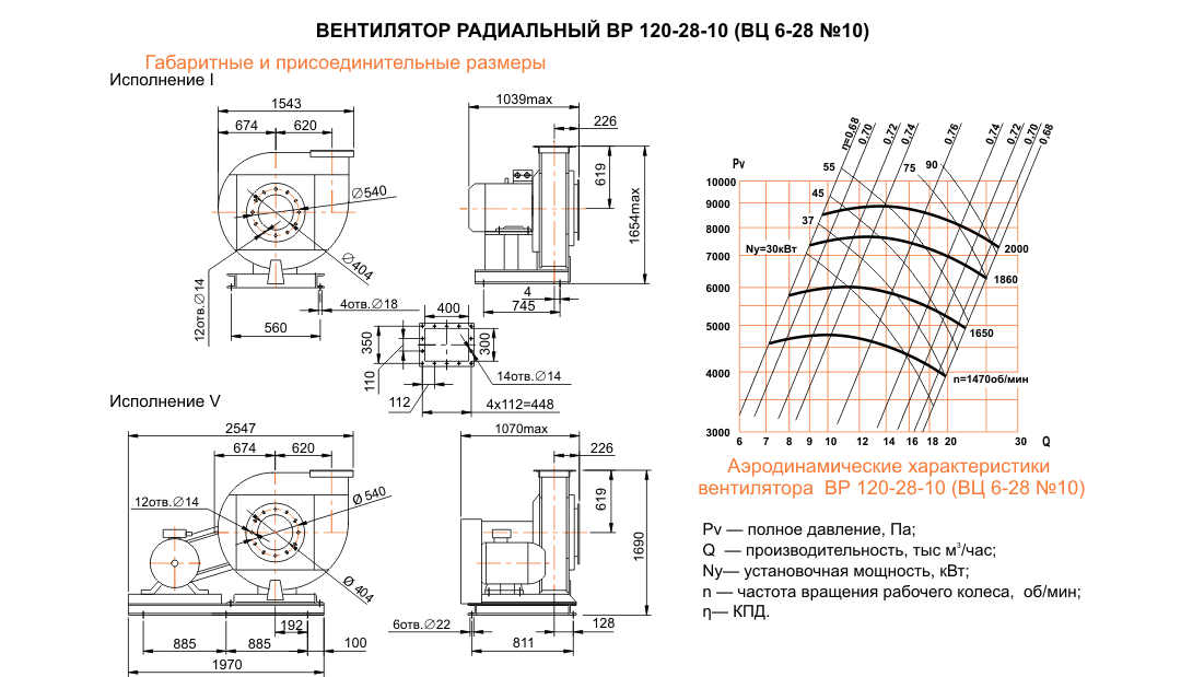 ВЦ 6-28 (ВР 120-28) №10 Исполнение №1 ВЦ 6-28 (ВР 120-28) №10 Исполнение №1