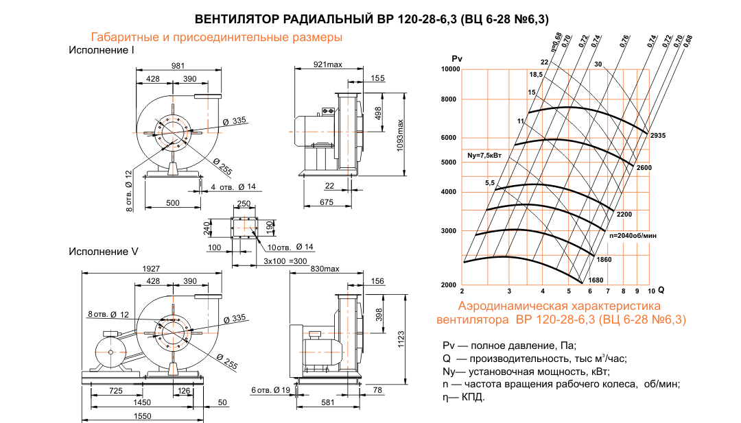 ВЦ 6-28 (ВР 120-28) №6,3 Исполнение №5