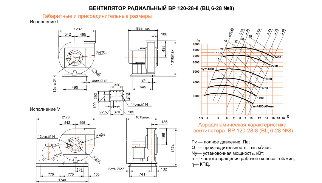ВЦ 6-28 (ВР 120-28) №8 Исполнение №5 ВЦ 6-28 (ВР 120-28) №8 Исполнение №5