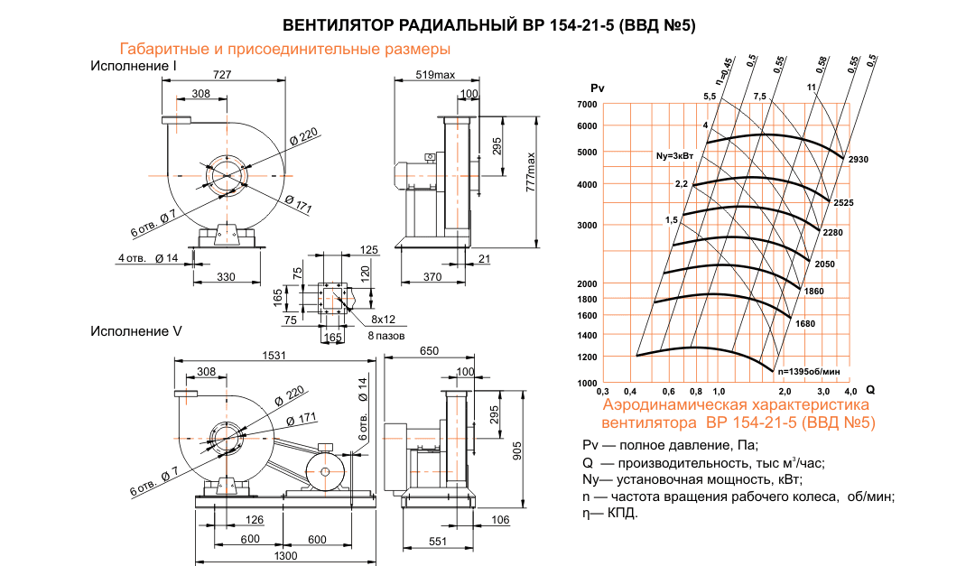 ВВД (ВР 154-21) №5 исполнение №1