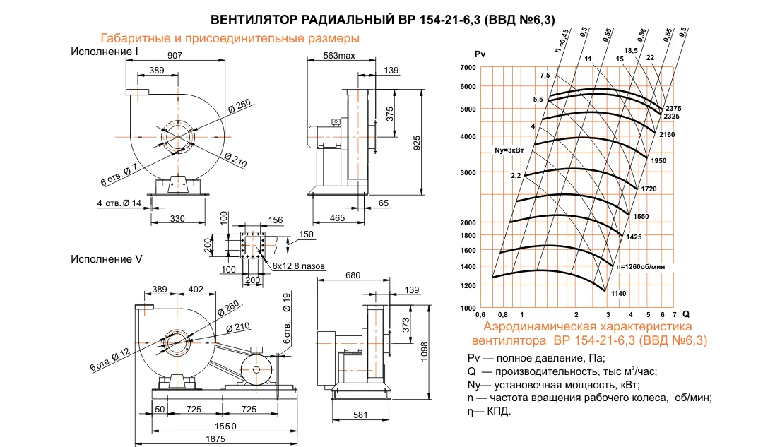 ВВД (ВР 154-21) №6,3 исполнение №1