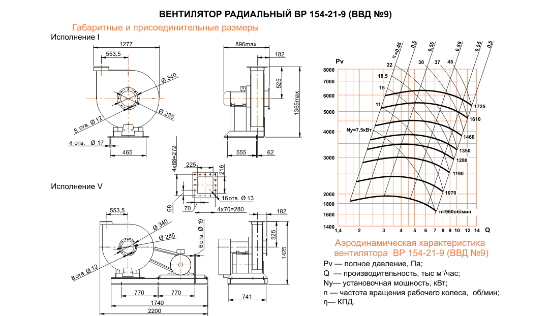 ВВД (ВР 154-21) №9 исполнение №5