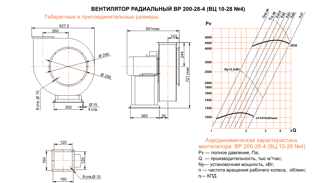 ВЦ 10-28 (ВР 200-28) №4 Исполнение №1 ВЦ 10-28 (ВР 200-28) №4 исполнение №1