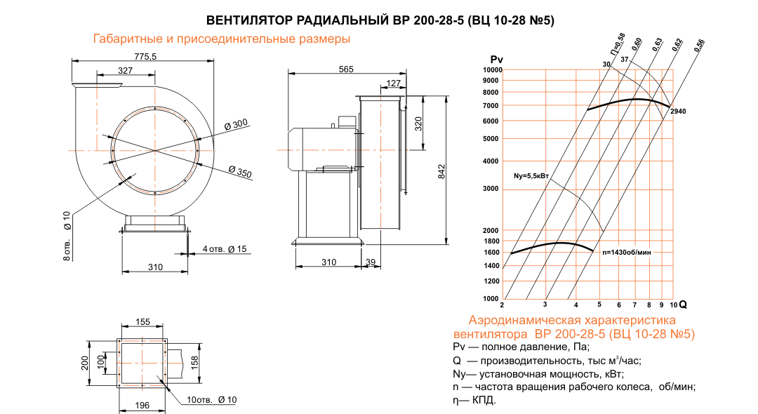 ВЦ 10-28 (ВР 200-28) №5 Исполнение №1 ВЦ 10-28 (ВР 200-28) №5 исполнение №1