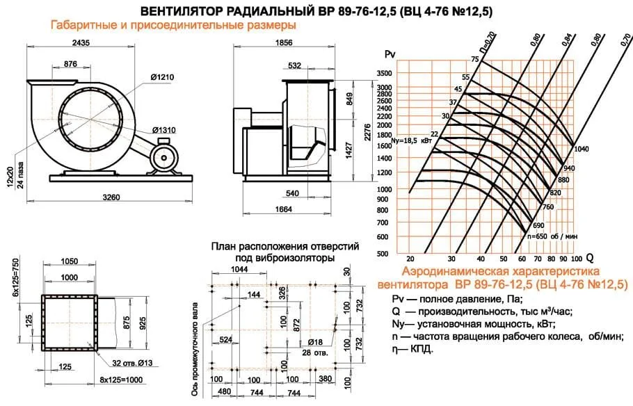 ВЦ 4-76 (ВР 89-76) №12,5 Исполнение №5