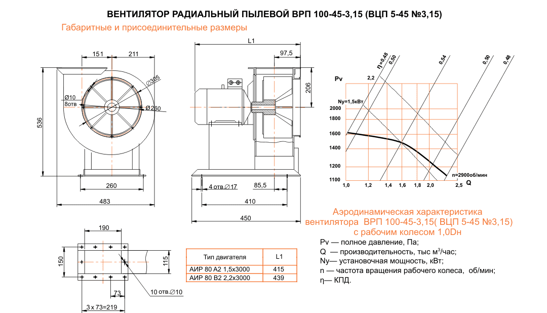ВЦП 5-45 (ВРП 100-45) №3,15 Исполнение №1