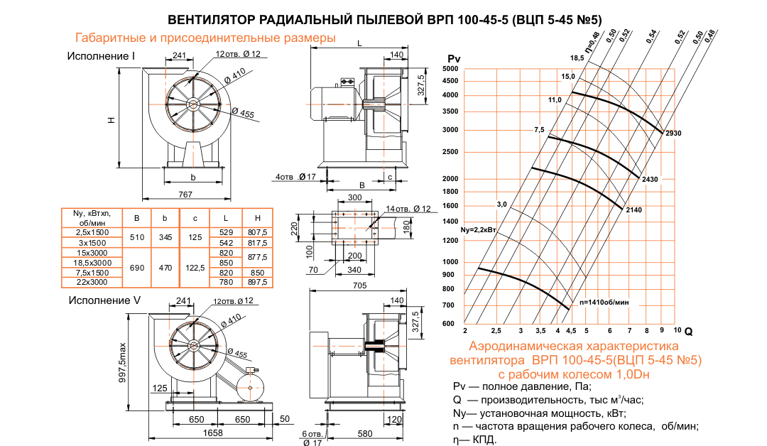 ВЦП 5-45 (ВРП 100-45) №5 Исполнение №1