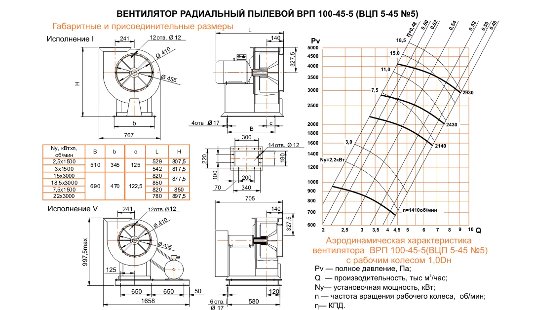 ВЦП 5-45 (ВРП 100-45) №5 Исполнение №5