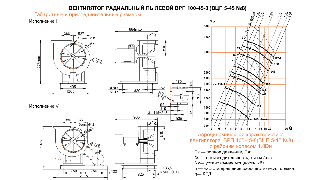 ВЦП 5-45 (ВРП 100-45) №8 Исполнение №5