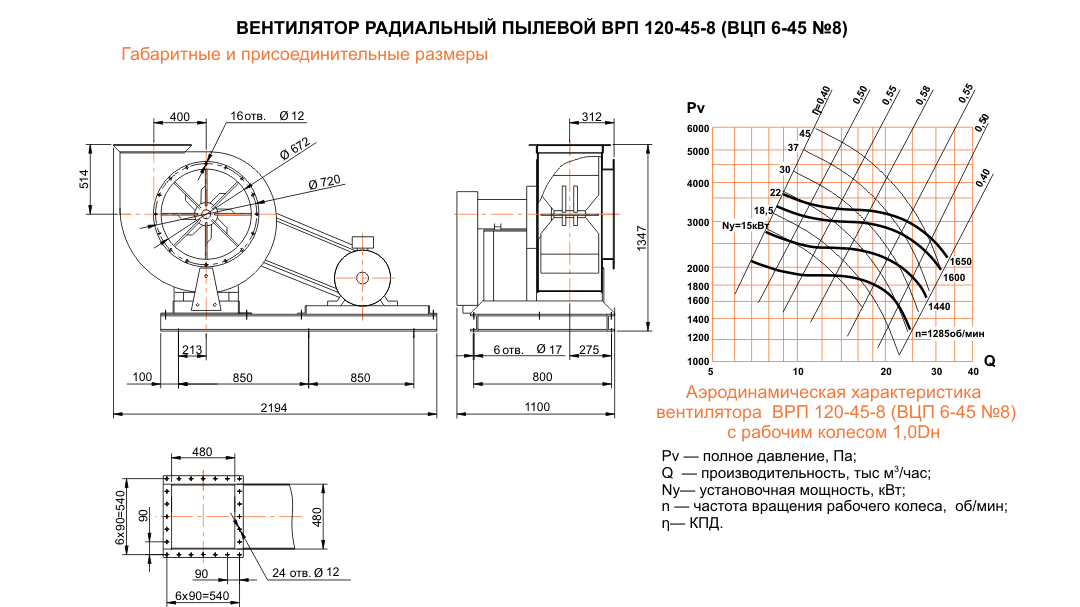 ВЦП 6-45 (ВРП 120-45) №8 Исполнение №5 ВЦП 6-45 (ВРП 120-45) №8 Исполнение №5