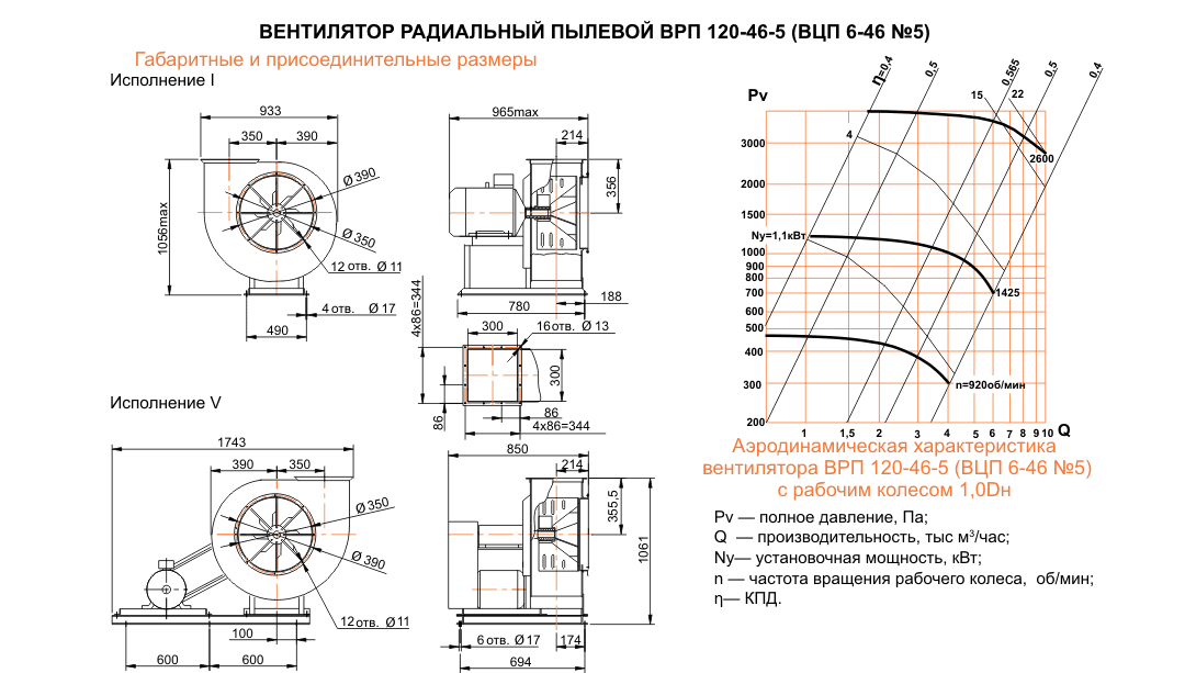 ВЦП 6-46 (ВРП 120-46) №5 Исполнение №5