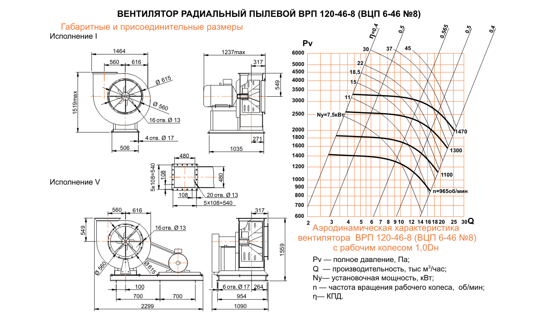 ВЦП 6-46 (ВРП 120-46) №8 Исполнение №5