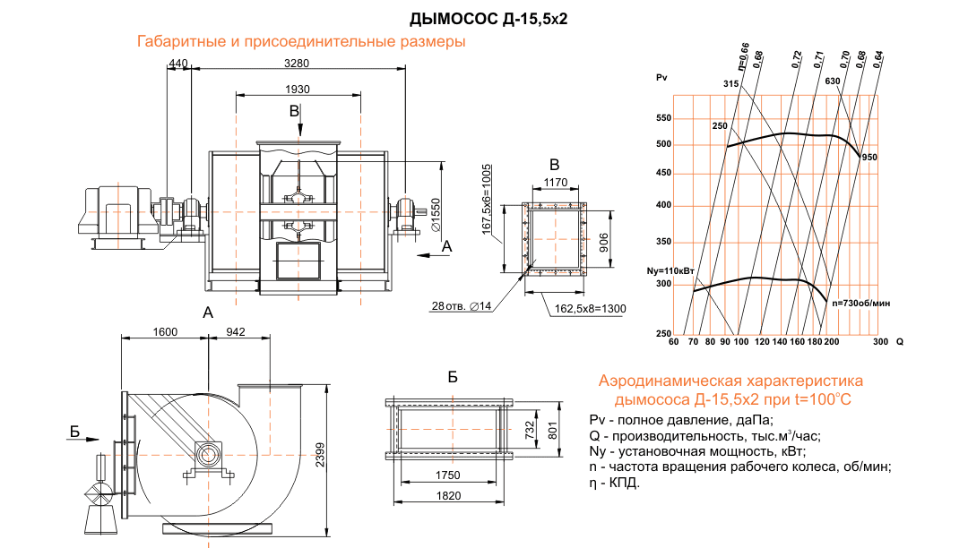 Дымосос Д 15,5х2