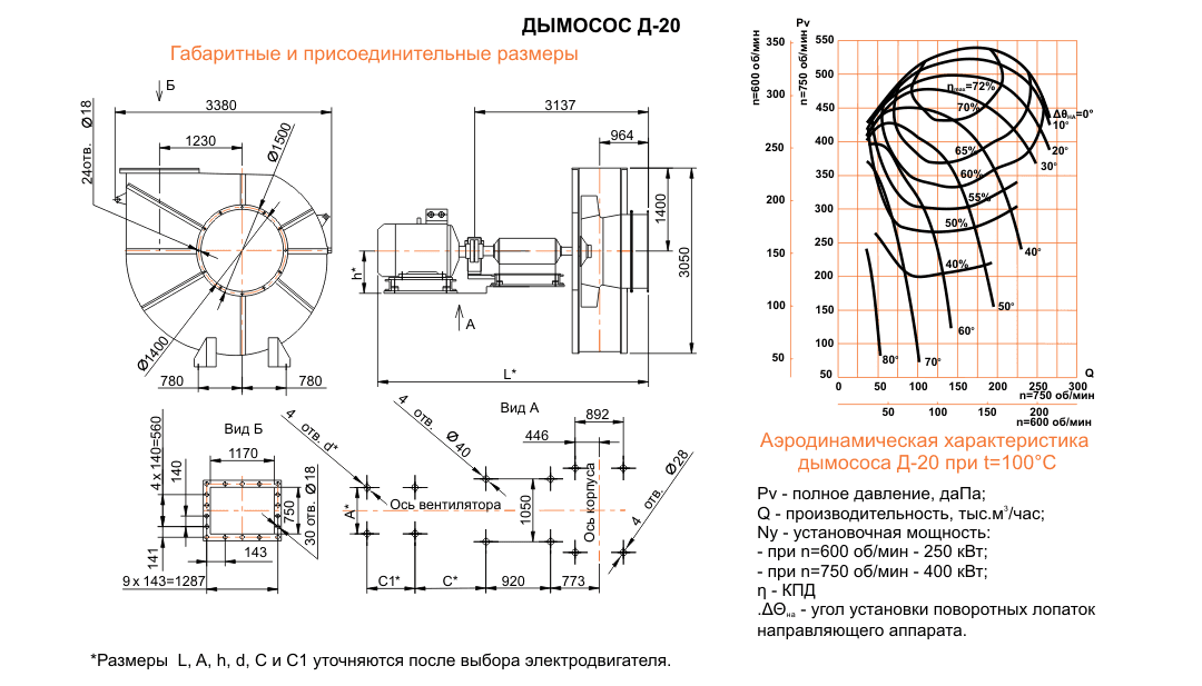 Д-20 Исполнение №3