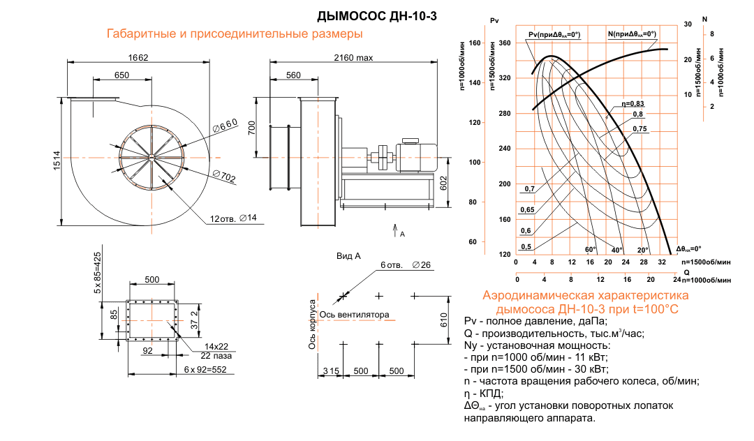 ДН-10 Исполнение №3