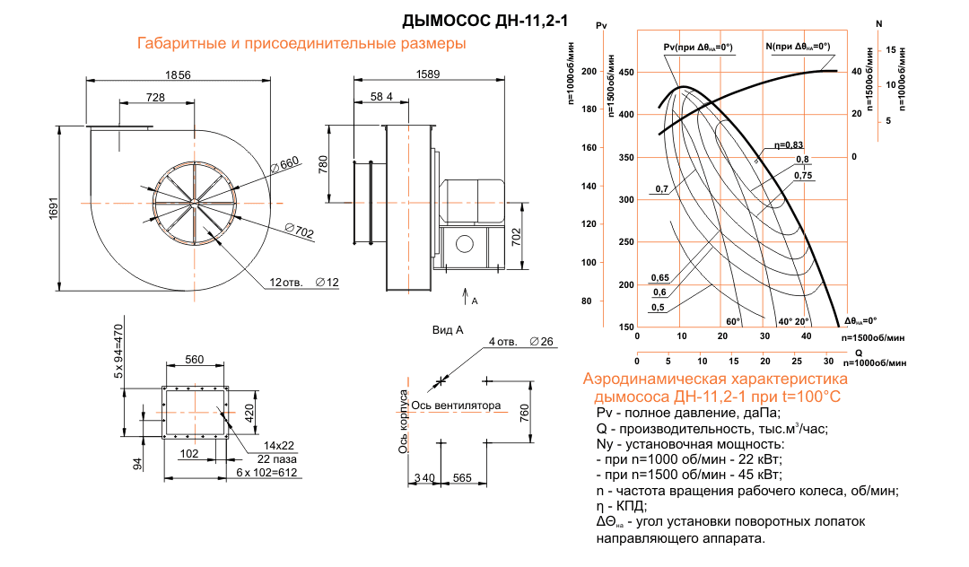 ДН-11,2 Исполнение №1