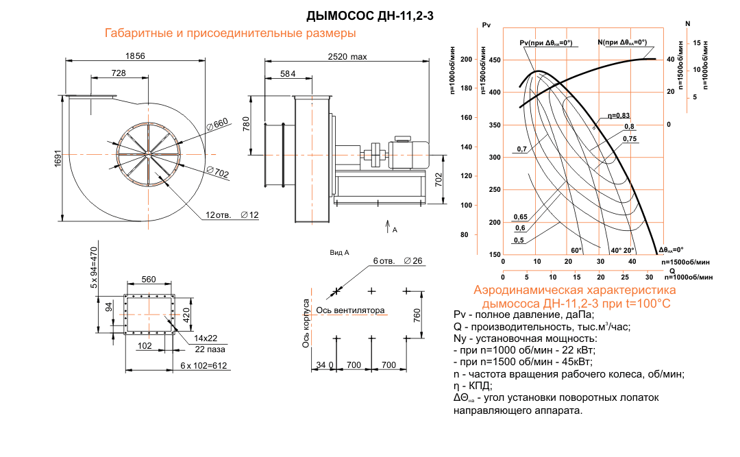 ДН-11,2 Исполнение №3