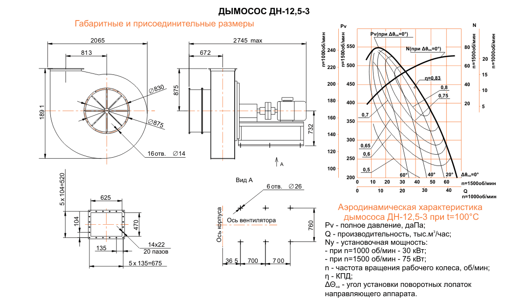 ДН-12,5 Исполнение №3