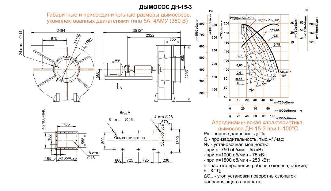 ДН-15 Исполнение №3