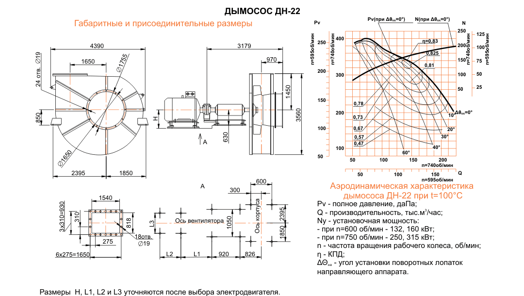 ДН-22 Исполнение №3