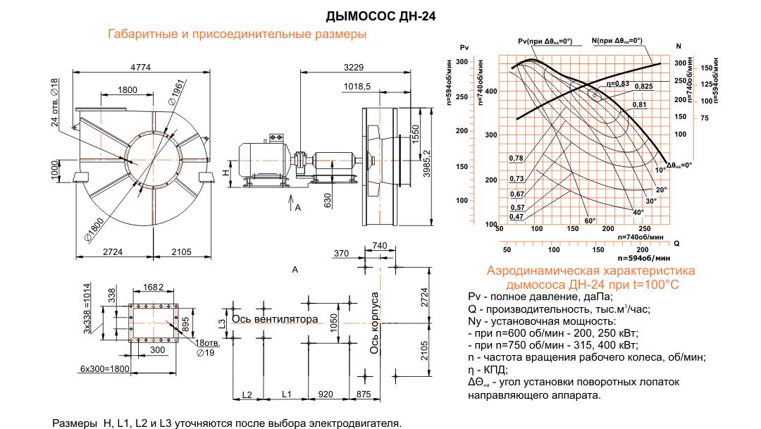 ДН-24 Исполнение №3