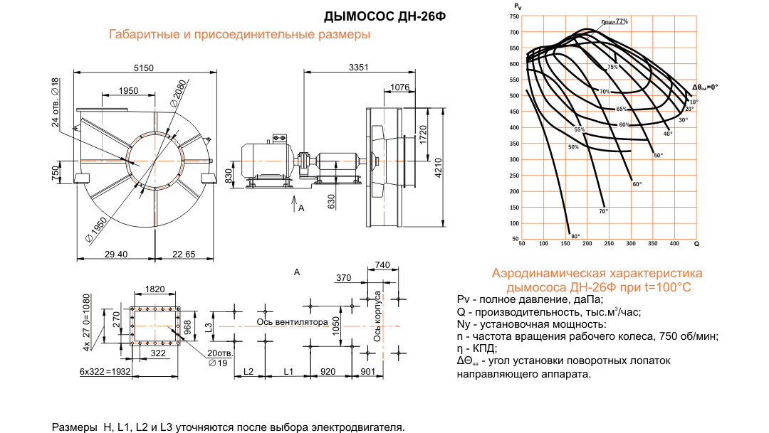 ДН-26Ф Исполнение №3