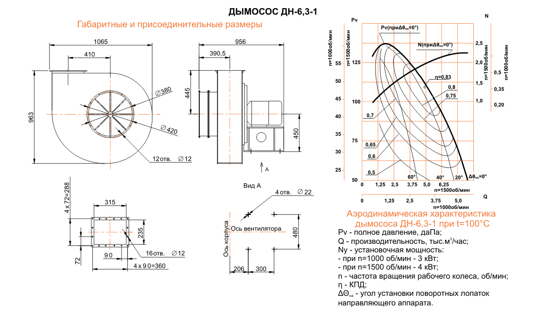 ДН-6,3 Исполнение №1