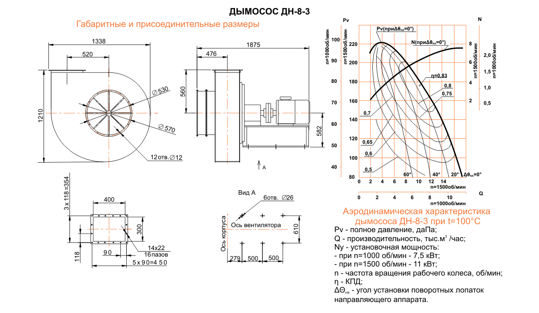 ДН-8 Исполнение №3