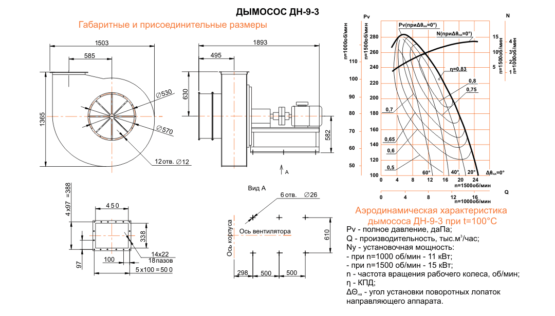 ДН-9 Исполнение №3 ДН-9 Исполнение №3