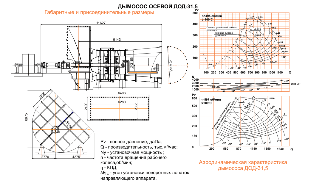 ДОД-31,5 Дымосос осевой двухступенчатый 